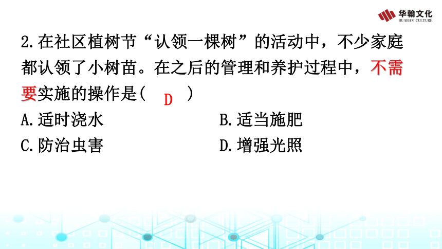 2023年中考生物复习  主题七  生物学与社会·跨学科实践习题课件(共20张PPT)