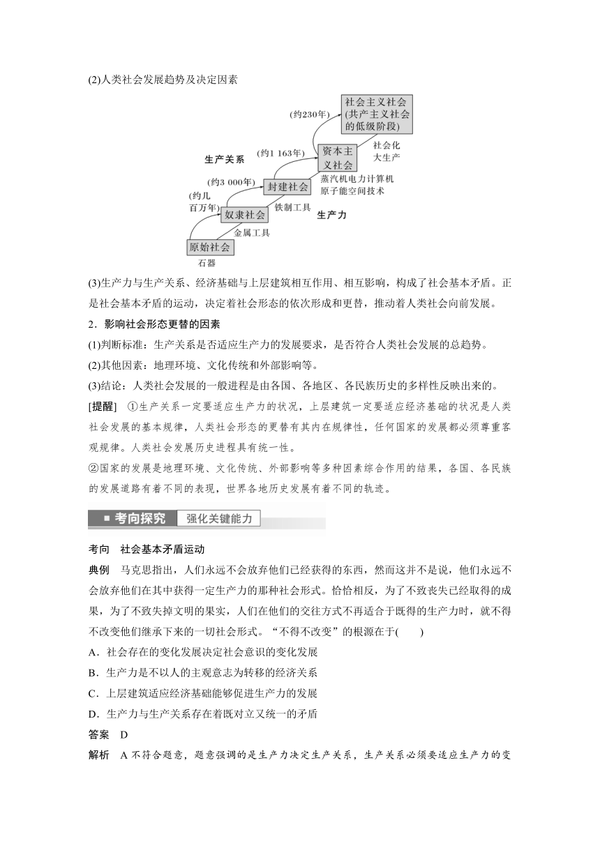 2023年江苏高考思想政治大一轮复习必修1 第一课  第二课时　科学社会主义（学案+课时精练 word版含解析）