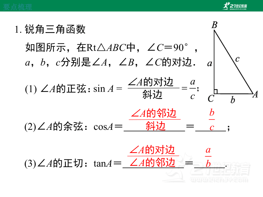 第28章锐角三角函数小结与复习  课件（共50张PPT）