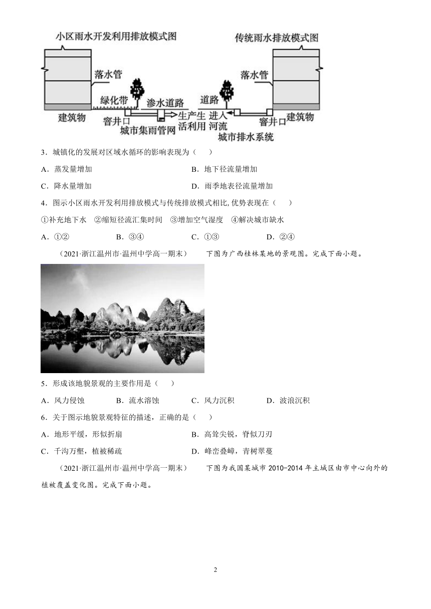 山东省2021年夏季学业水平合格考试 模拟训练 地理试题（WORD解析版）