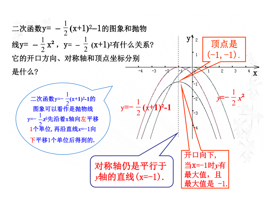 青岛版九年级数学下册 5.4二次函数的图象和性质（第3课时）课件 (共19张PPT)