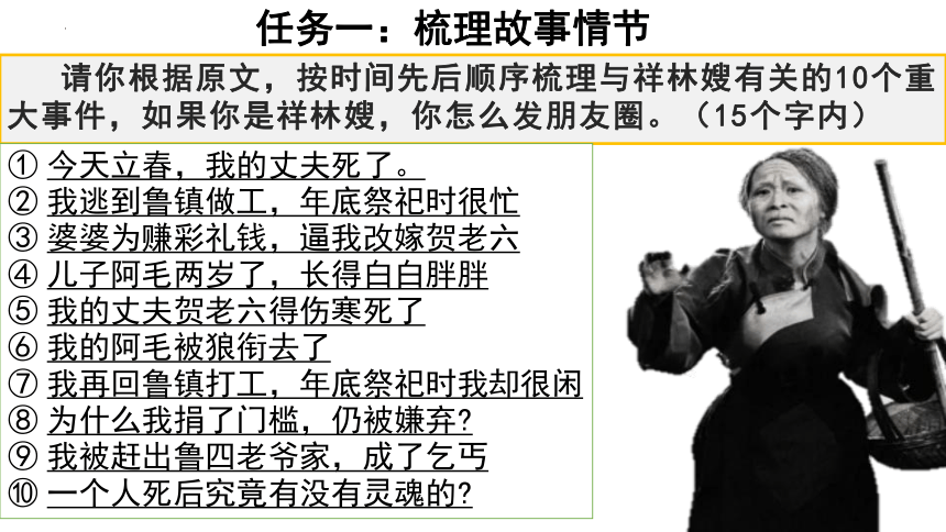 12.《祝福》课件(共24张PPT)2023-2024学年统编版高中语文必修下册