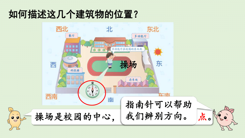 2021-2022学年 人教版数学三年级下册1.3  认识东北、东南、西北、西南四个方向  课件(共34张PPT)