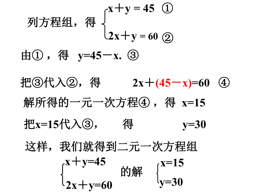 3.3 二元一次方程组及其解法(2)课件（共29张PPT）