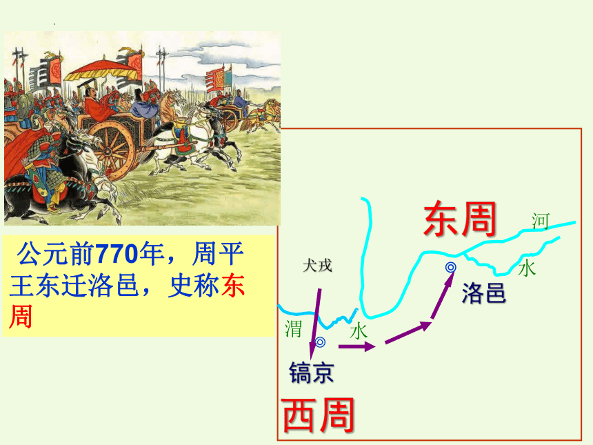第6课 动荡的春秋时期  课件（33张PPT）