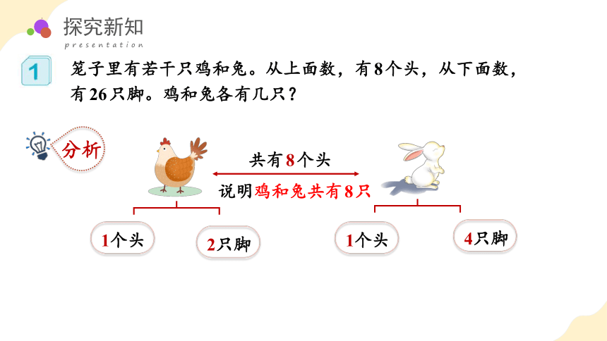 第九单元 数学广角：鸡兔同笼（教学课件）-四年级数学下册人教版(共37张PPT)