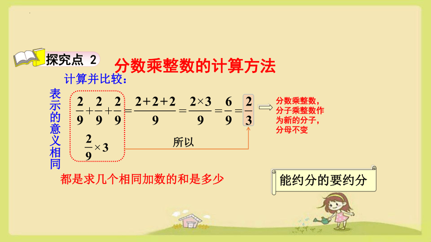 人教版六年级上册数学分数乘法课件(共14张PPT)