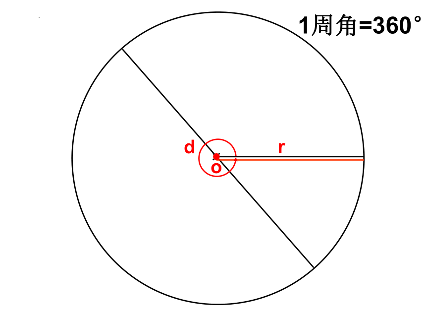 6.3圆与角的复习（课件）-四年级上册数学沪教版(共21张PPT)