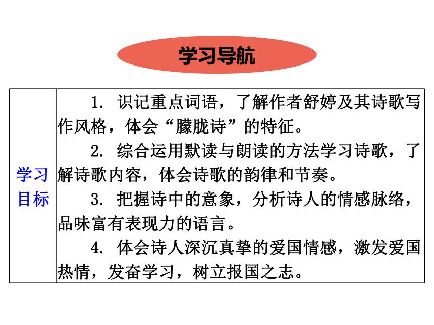 1 祖国啊，我亲爱的祖国习题课件（共27张ppt）