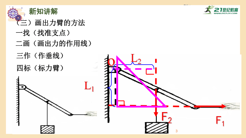 粤沪版初中物理八年级下册 6.5 探究杠杆平衡条件（共44页ppt）