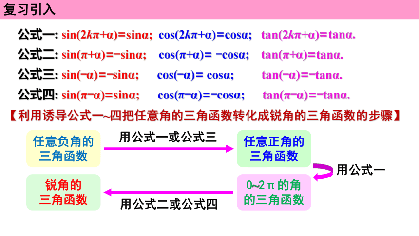 2021-2022学年高一上学期数学人教A版（2019）必修第一册5.3诱导公式（第二课时）课件(共21张PPT)