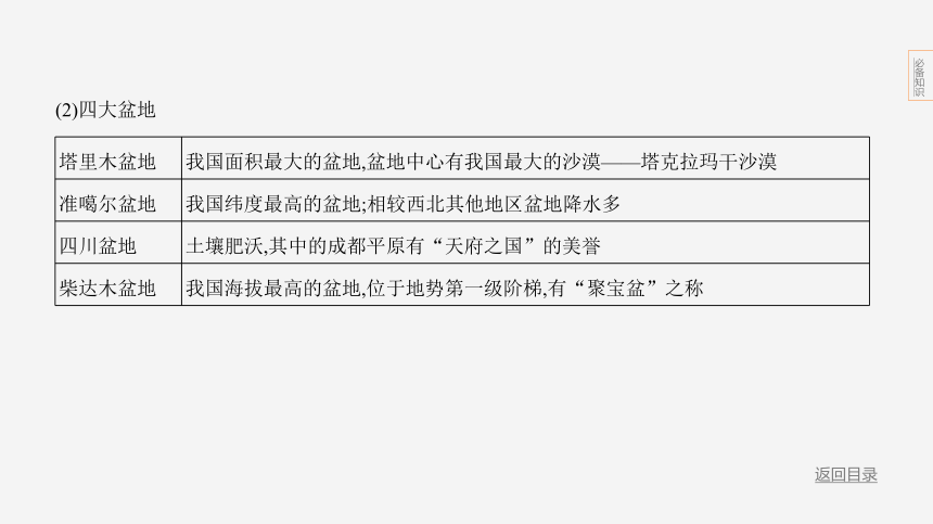 2024年浙江省中考历史与社会二轮复习第一部分我们生活的世界专题四　中国的地形、地势与河流湖泊 课件（44张PPT)