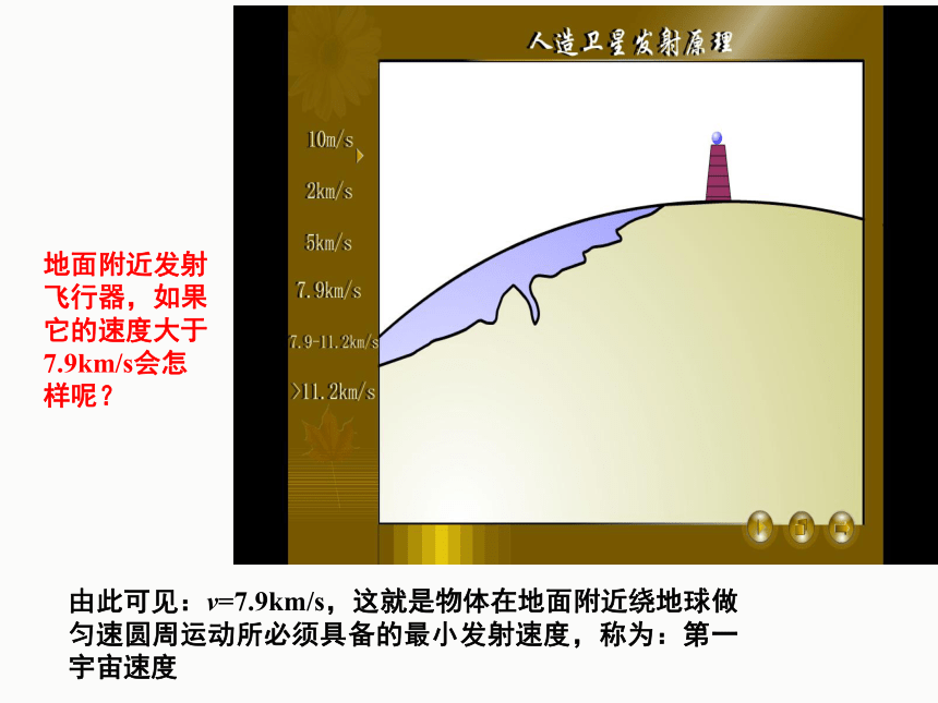 6.5 宇宙航行-2020-2021学年高一下学期人教版物理必修2 课件47 张PPT