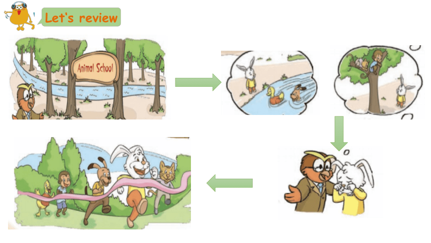 Module 3 Unit 7 At school Period 3 课件(共24张PPT)