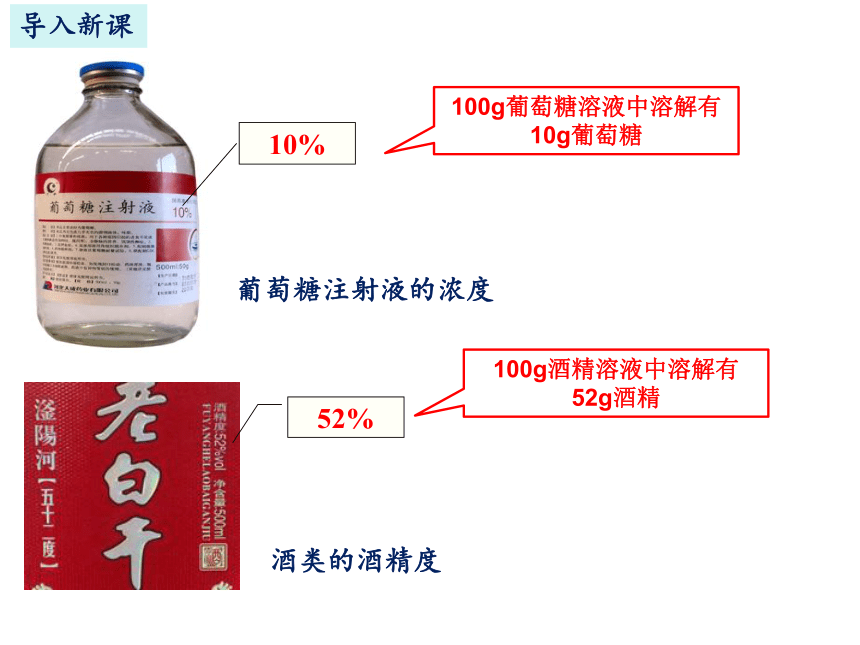 第九单元 课题3 溶液的浓度-【优质课件22页】2022-2023学年九年级化学下册同步精品课件（人教版）