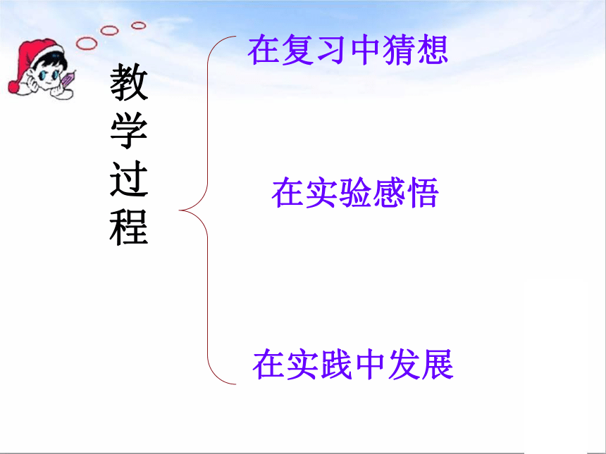 小学数学北京版六年级下册圆柱的体积说课课件（共29张ppt）