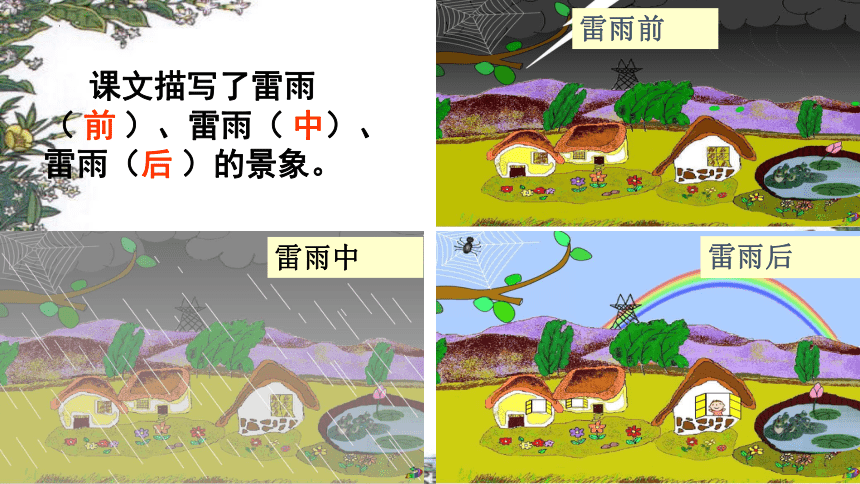 16  雷雨（课件）(共24张PPT)