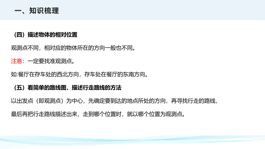 第一单元 位置和方向（一）（课件）三年级下册数学单元复习课件（人教版）(共24张PPT)