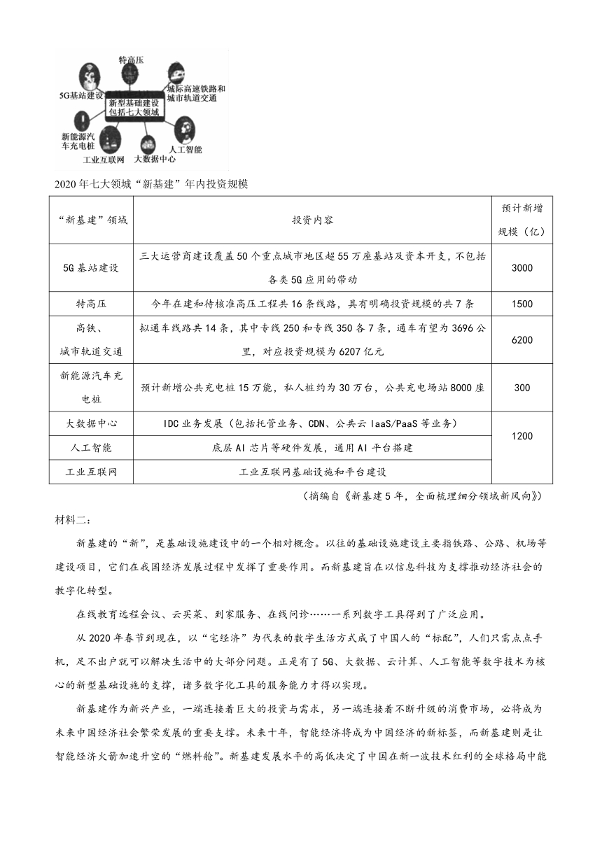 广西百色市平果县第二中学2020-2021学年高一12月月考语文试题 Word版含答案