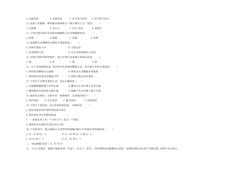 2023年吉林省初中生物中考全真模拟训练试题（一）（含答案）