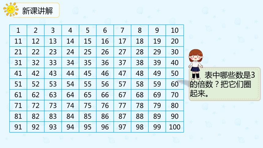 人教版数学五年级下册 2.4 3的倍数的特征 课件（共18张PPT）