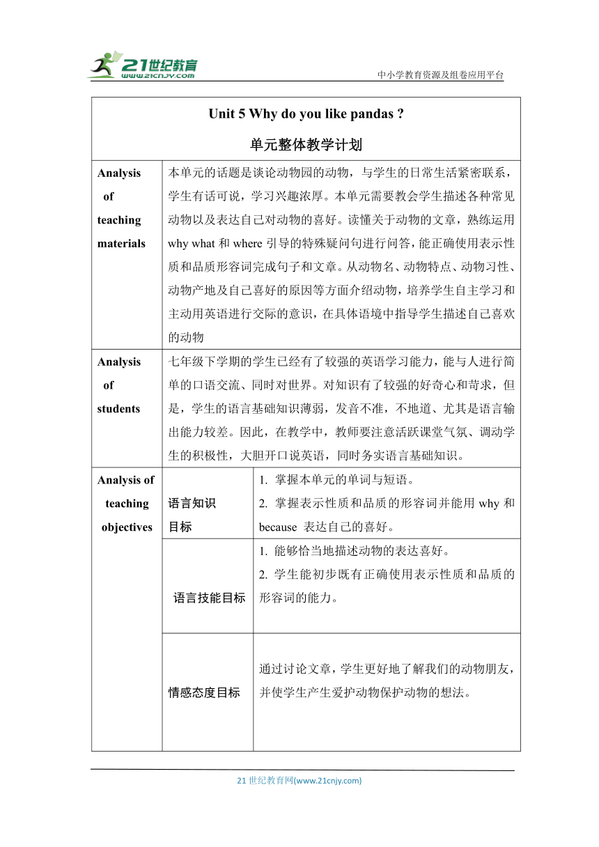 Unit 5 Why do you like pandas? 单元整体教学计划表格式教案