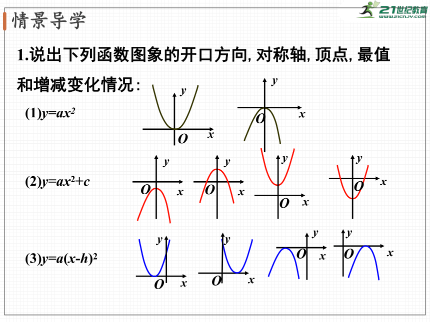 2.2 第4课时 二次函数y=a(x-h)2+k的图象与性质  课件（共36张PPT）