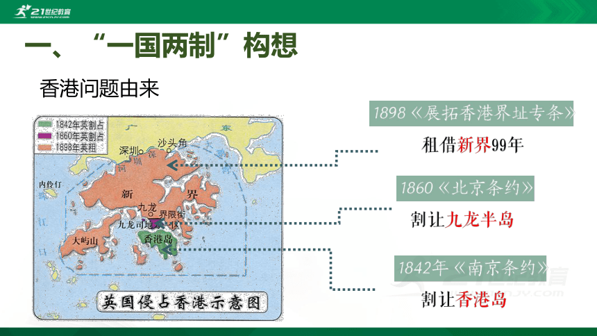 第13课 香港和澳门回归祖国  课件