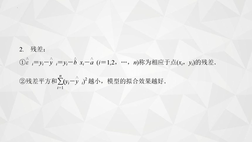 2021-2022学年高二下学期数学苏教版（2019）选择性必修第二册9.1.2线性回归方程课件(共21张PPT)