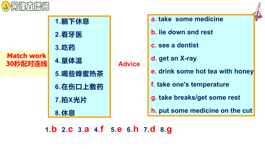 人教版八年级英语下册Unit 1 What‘’s the matter? Grammer&Writing&Selfcheck课件（38张PPT）