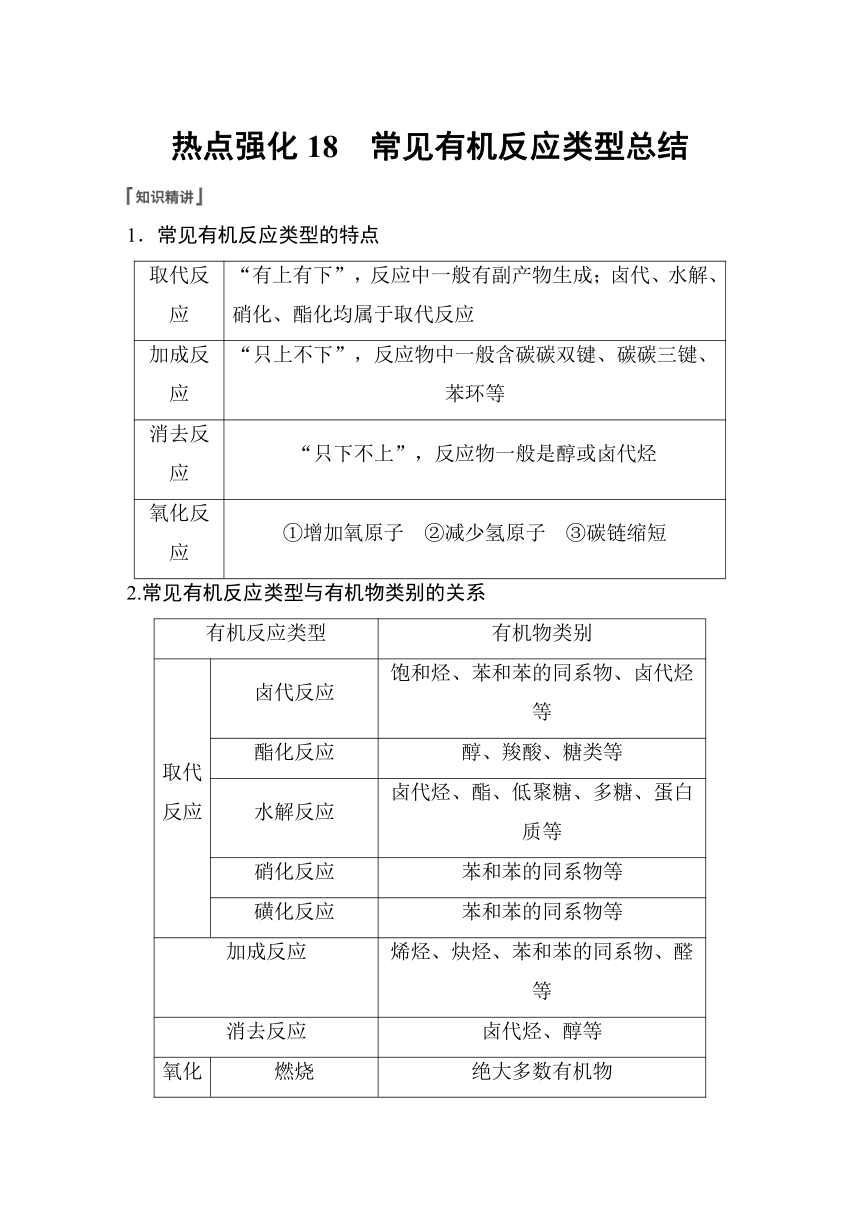 2023年江苏高考 化学大一轮复习 专题9 第三单元 热点强化18　常见有机反应类型总结（学案+练习 word版含解析）