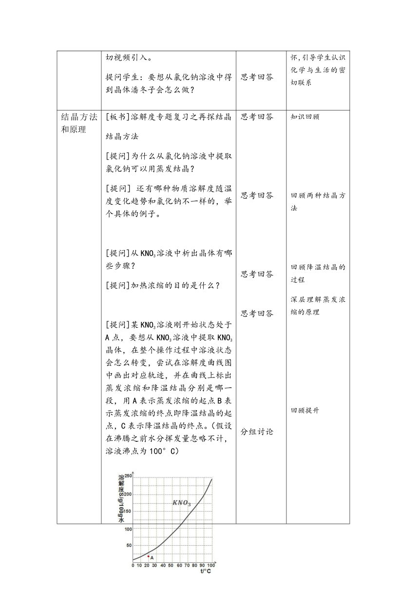沪教版（上海）初中化学九年级上册 3.2  溶解度复习专题之再探结晶  教案（表格）