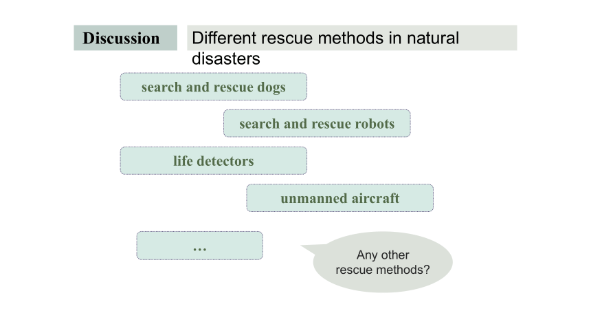牛津译林版（2019）必修第三册Unit 2 Natural Disasters Project 课件(共16张PPT)