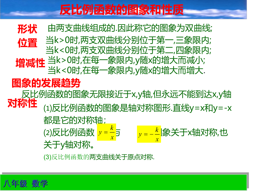 人教版数学九年级下 册26.1反比例函数的图像和性质(2) 课件（共35张ppt）