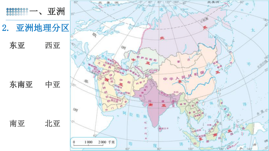 2024年中考地理复习：认识大洲 课件(共37张PPT)
