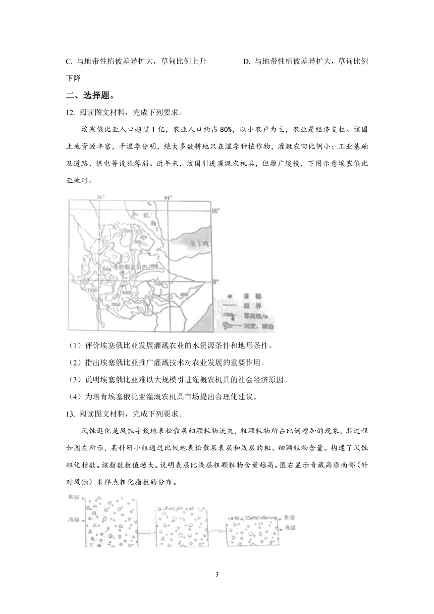 2023年高考全国甲卷地理试题（含解析）