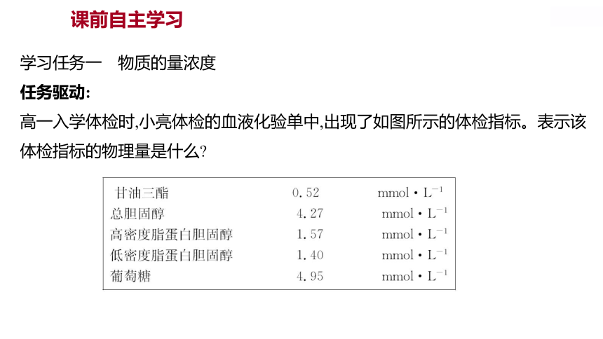 鲁科版 高中化学 必修第一册 第1章 第3节 第3课时 物质的量浓度 课件（75张ppt）