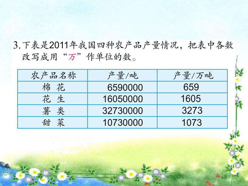 【名师课件】苏教版四年级下册数学 第二单元 认识多位数 练习四（15页ppt）