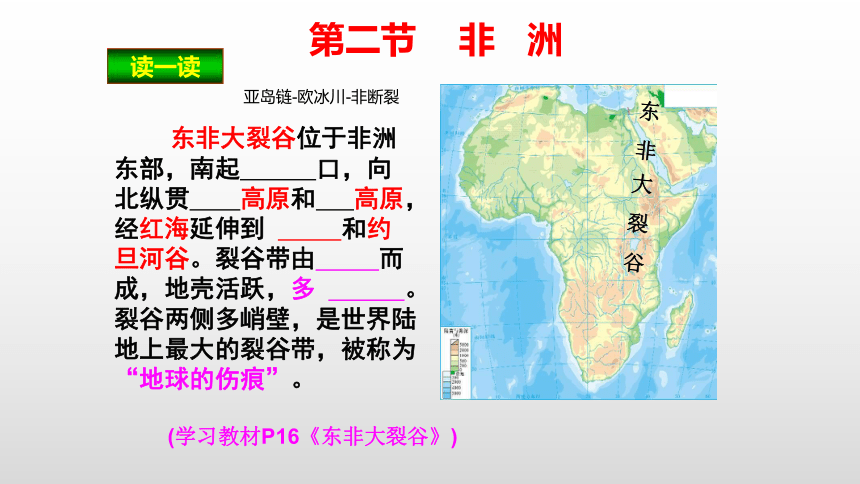 2021-2022学年湘教版七年级地理下册第六章第二节非洲课件（32张PPT）