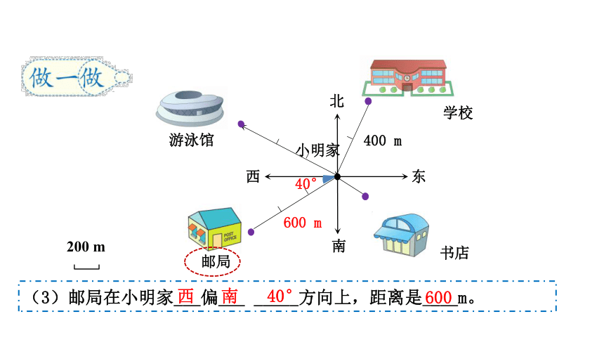 （2022秋季新教材）人教版 六年级数学上册2 位置与方向（二）课件（46张PPT)