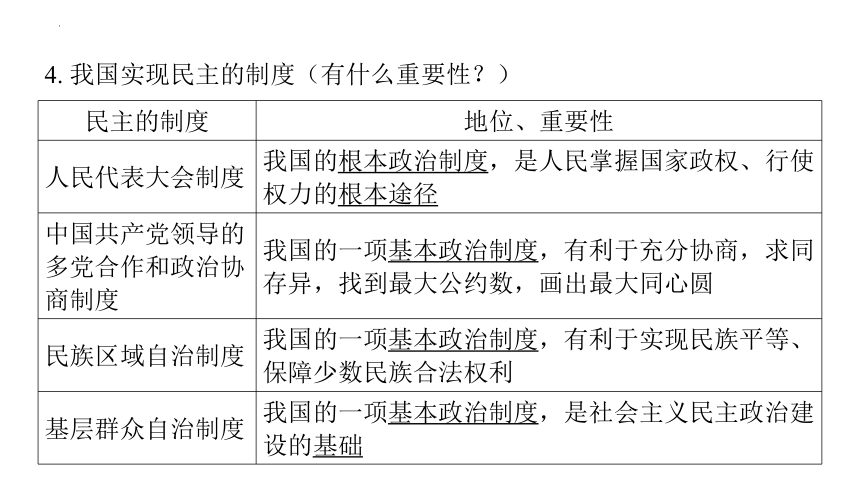 2024年中考道德与法治一轮复习课件：追求民主价值　建设法治中国(共69张PPT)