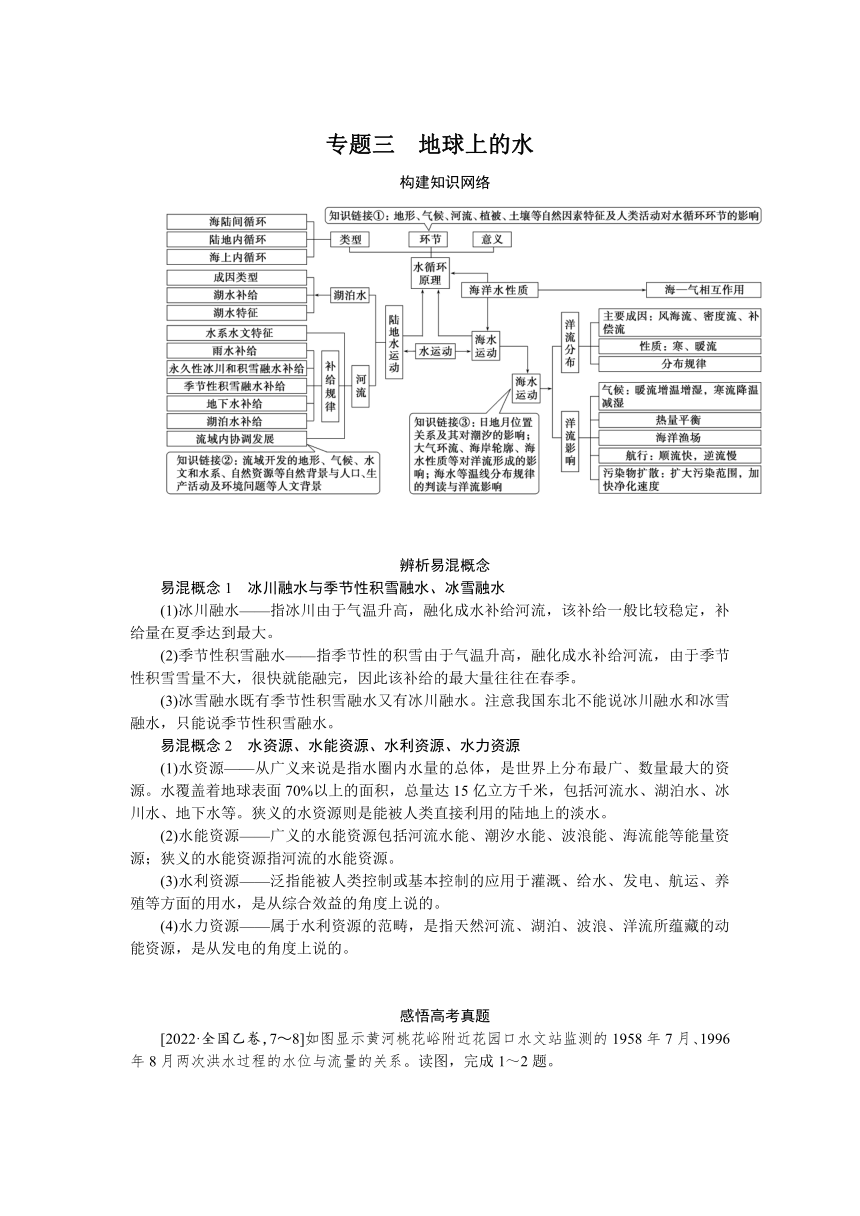 2023届高三地理二轮专题复习学案 专题三 地球上的水