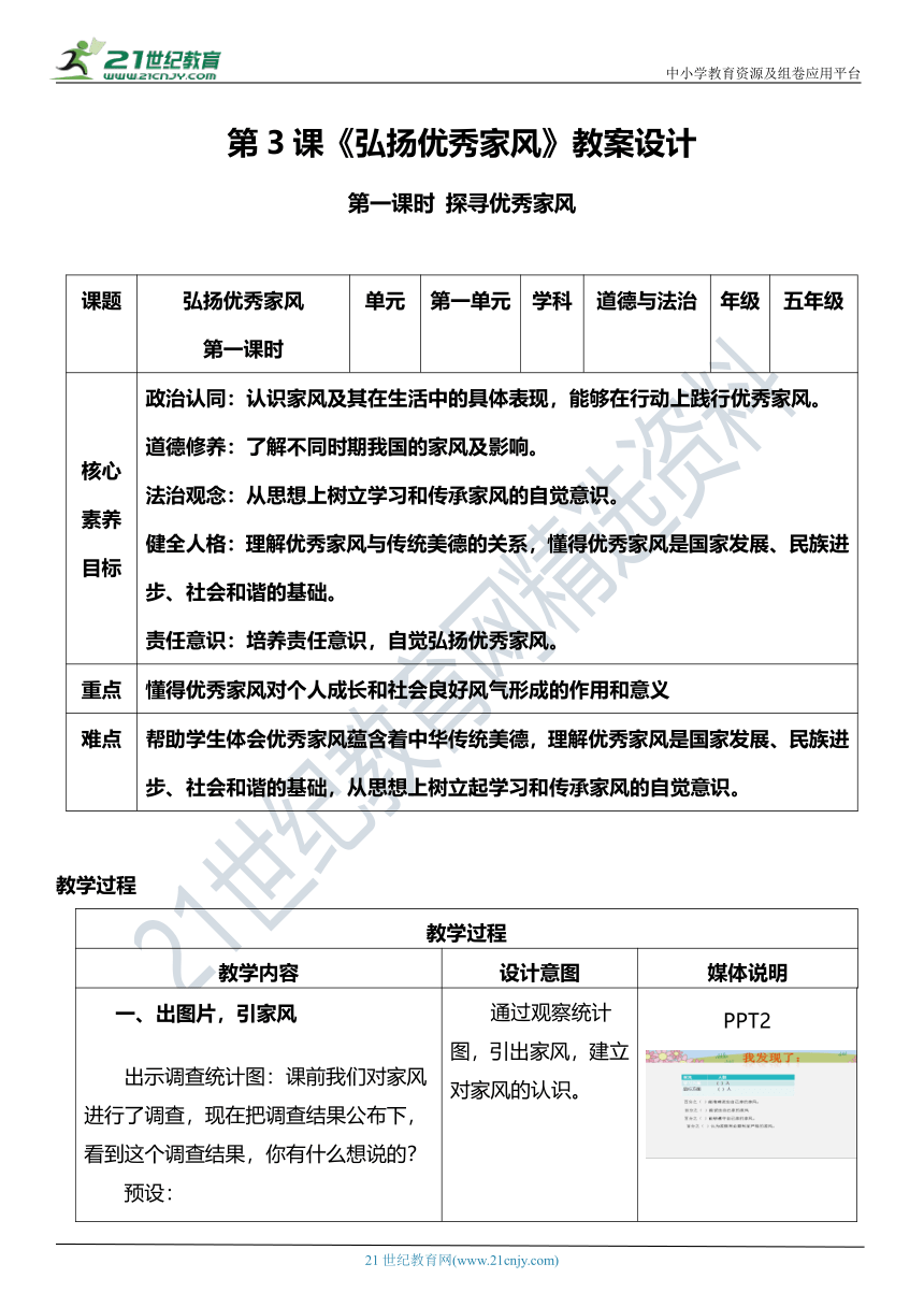 （核心素养目标）3.1 弘扬优秀家风  第一课时  教案设计