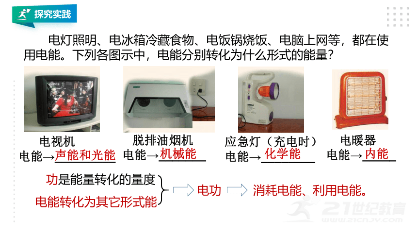 第6节 电能（第1课时）(课件 20张PPT)