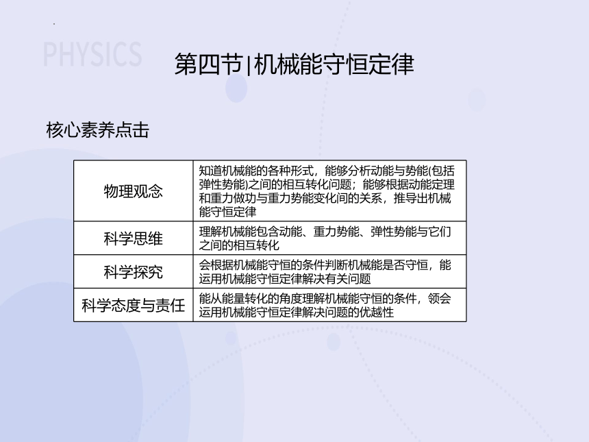 8.4机械能守恒定律 课件 高一下学期物理人教版（2019）必修第二册(共30张PPT)