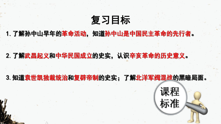 第三单元资产阶级民主革命与中华民国的建立  复习课件（19ppt）