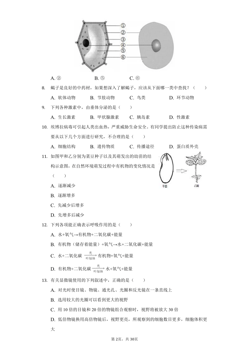 2020-2021学年山东省青岛市西海岸新区六中八年级（下）期中生物试卷（word版含解析）