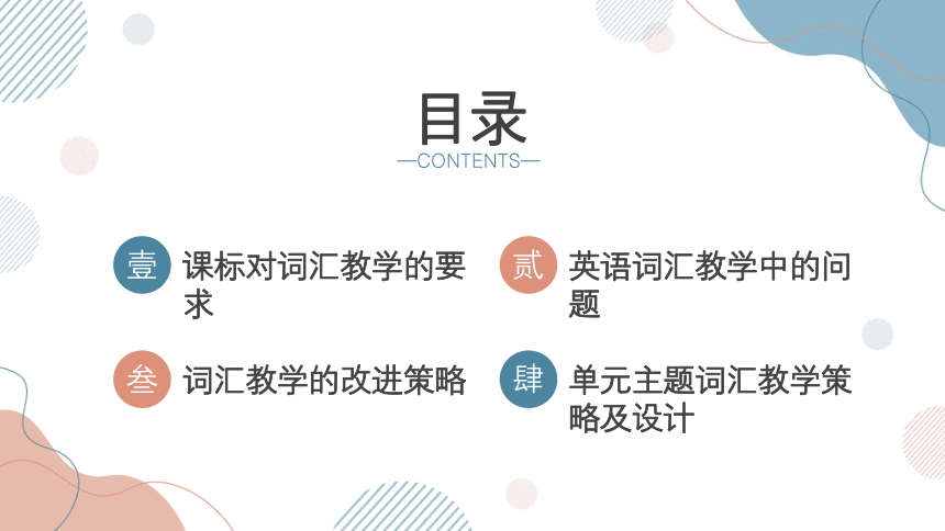 集体备课下英语词汇教学的策略浅谈 主题发言 1课件（19张）