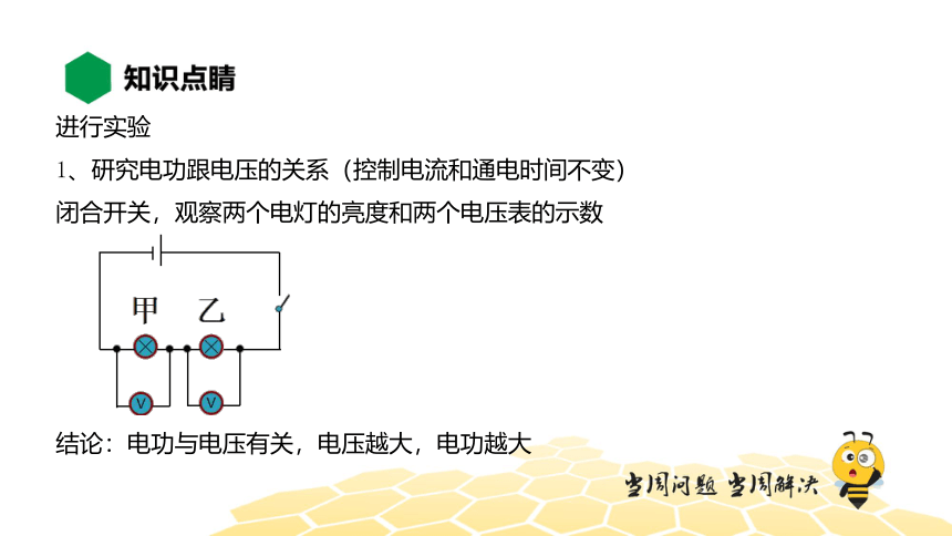 物理九年级-18.1【知识精讲】电能和电功（15张PPT）