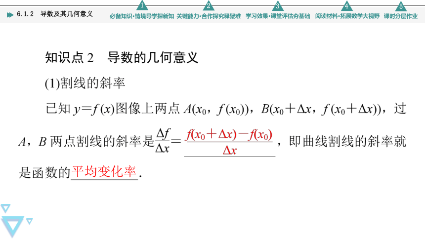 第6章  6.1.2 导数及其几何意义 课件（共56张PPT）